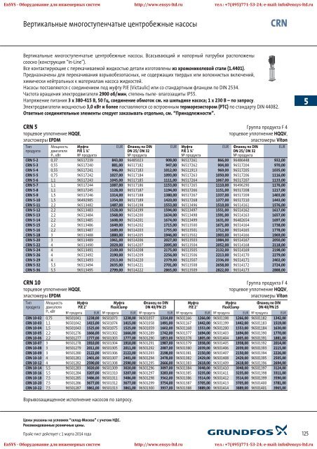 ÐÑÐ°Ð¹Ñ-Ð»Ð¸ÑÑ Grundfos 2013