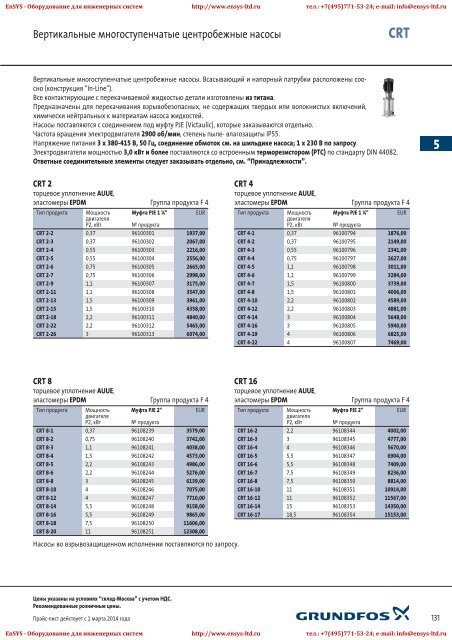 ÐÑÐ°Ð¹Ñ-Ð»Ð¸ÑÑ Grundfos 2013