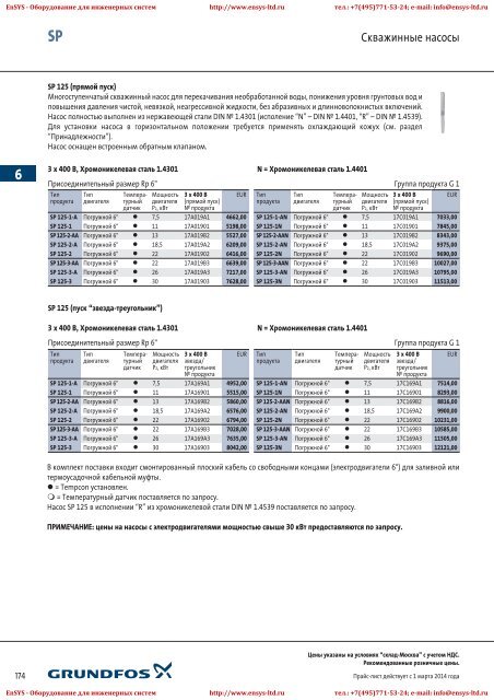 ÐÑÐ°Ð¹Ñ-Ð»Ð¸ÑÑ Grundfos 2013