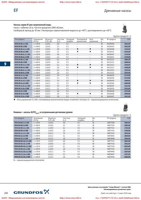 ÐÑÐ°Ð¹Ñ-Ð»Ð¸ÑÑ Grundfos 2013