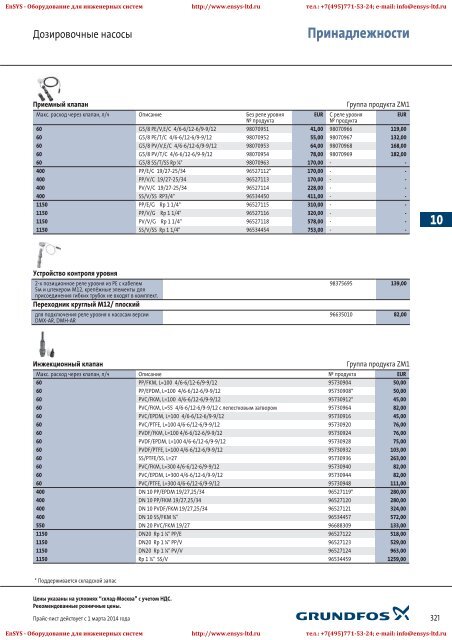 ÐÑÐ°Ð¹Ñ-Ð»Ð¸ÑÑ Grundfos 2013