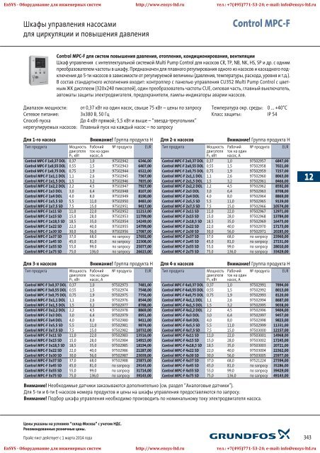 ÐÑÐ°Ð¹Ñ-Ð»Ð¸ÑÑ Grundfos 2013