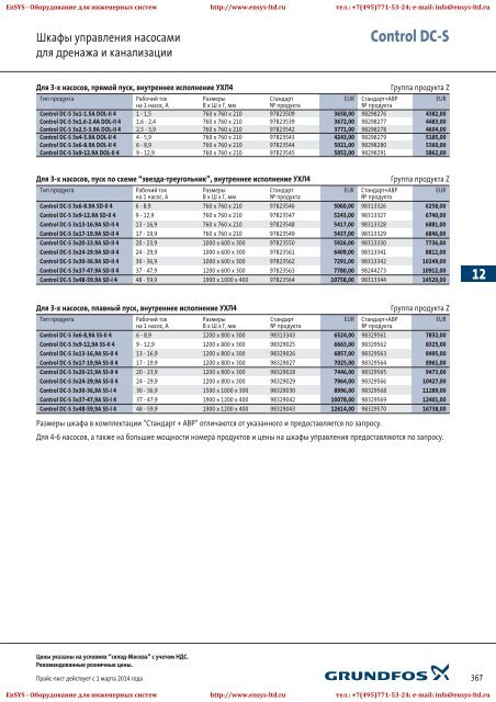 ÐÑÐ°Ð¹Ñ-Ð»Ð¸ÑÑ Grundfos 2013