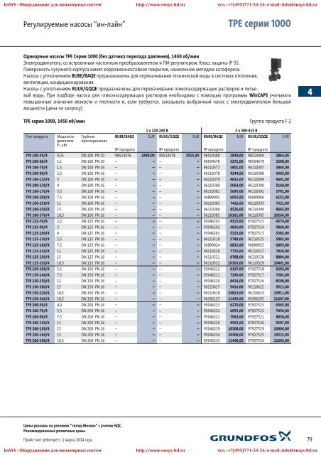 ÐÑÐ°Ð¹Ñ-Ð»Ð¸ÑÑ Grundfos 2013