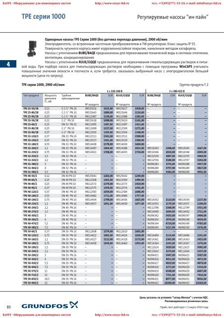 ÐÑÐ°Ð¹Ñ-Ð»Ð¸ÑÑ Grundfos 2013