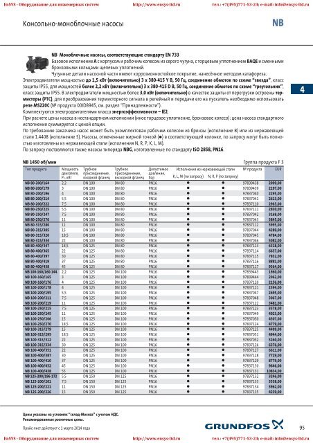 ÐÑÐ°Ð¹Ñ-Ð»Ð¸ÑÑ Grundfos 2013