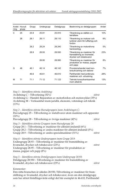 1 Inledning (pdf) - Statistiska centralbyrÃ¥n