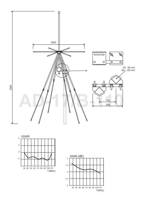 KOMPLETNI KATALOG vseh proizvodov v slovenščini - Trival Antene