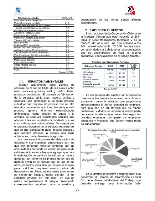 subcontrataciÃ³n en sectores industriales chilenos - Industriall