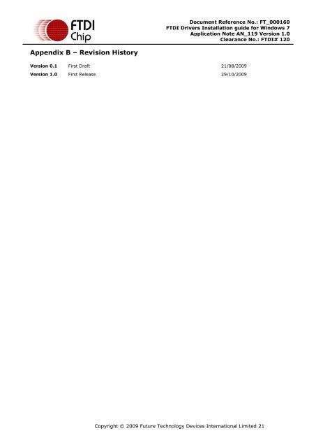 FTDI Drivers Installation guide for Windows 7 - botnroll.com