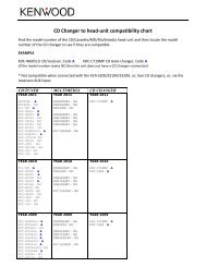 CD Changer to head-unit compatibility chart - Kenwood