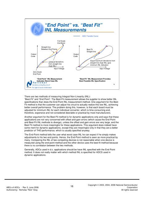 ABCs of ADCs - Analog-to-Digital Converter Basics (PDF)