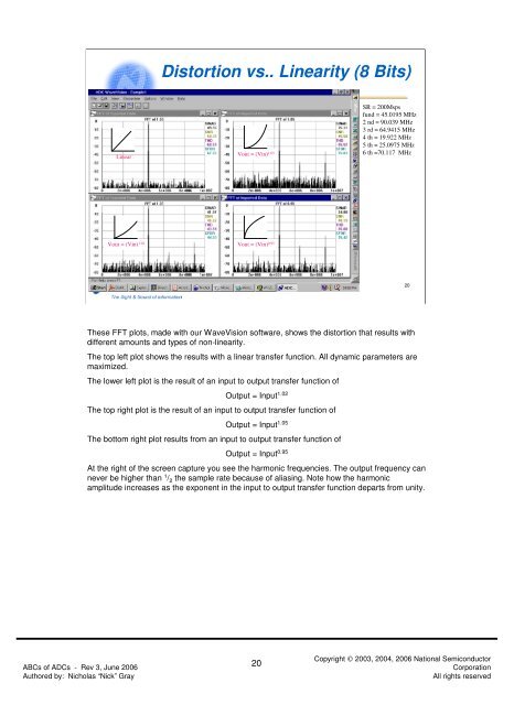 ABCs of ADCs - Analog-to-Digital Converter Basics (PDF)