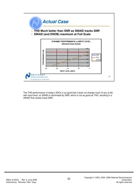 ABCs of ADCs - Analog-to-Digital Converter Basics (PDF)