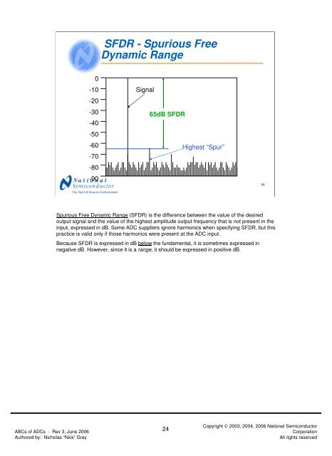 ABCs of ADCs - Analog-to-Digital Converter Basics (PDF)