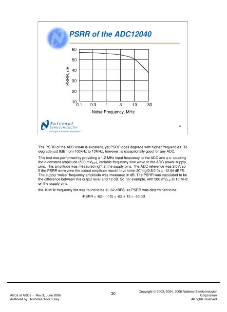 ABCs of ADCs - Analog-to-Digital Converter Basics (PDF)