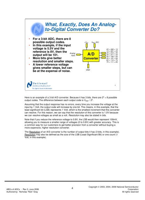 ABCs of ADCs - Analog-to-Digital Converter Basics (PDF)