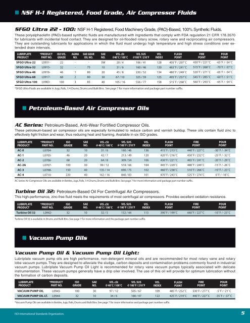 Guide To Lubriplate Compressor Fluids