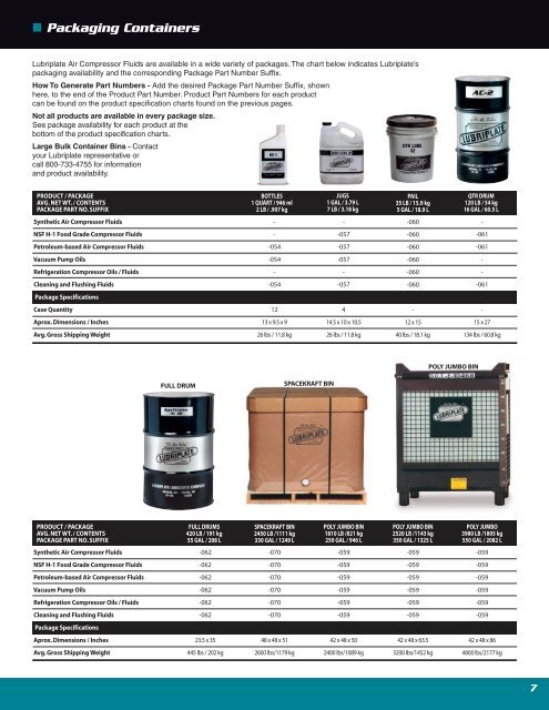 Guide To Lubriplate Compressor Fluids