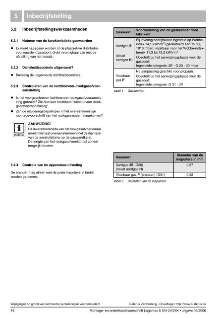 MWA Logamax U124(K) - BE(NL)