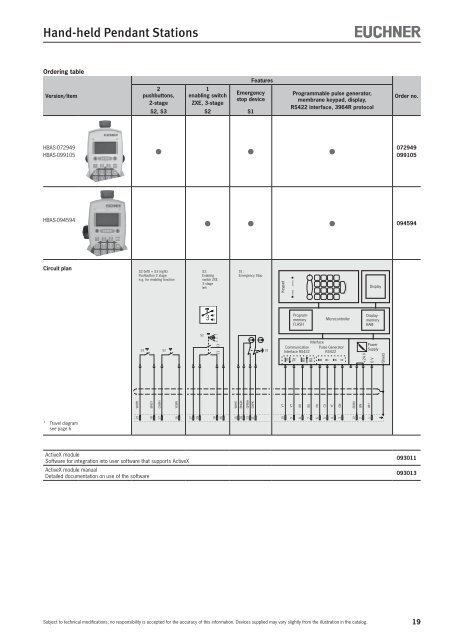 Hand-held Pendant Stations - EUCHNER GmbH + Co. KG