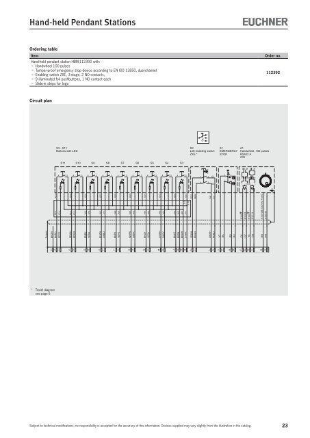 Hand-held Pendant Stations - EUCHNER GmbH + Co. KG