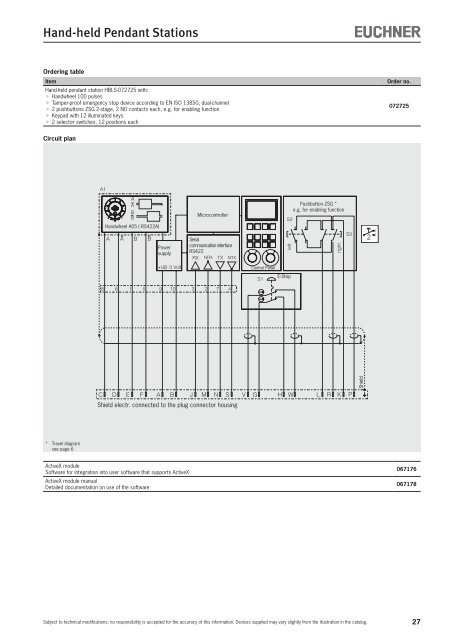 Hand-held Pendant Stations - EUCHNER GmbH + Co. KG