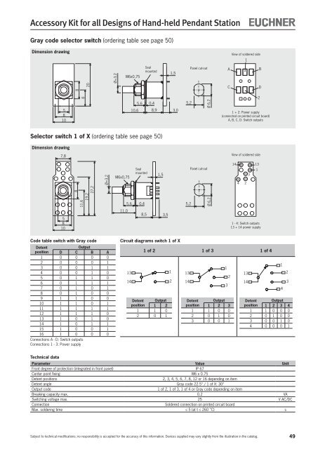 Hand-held Pendant Stations - EUCHNER GmbH + Co. KG