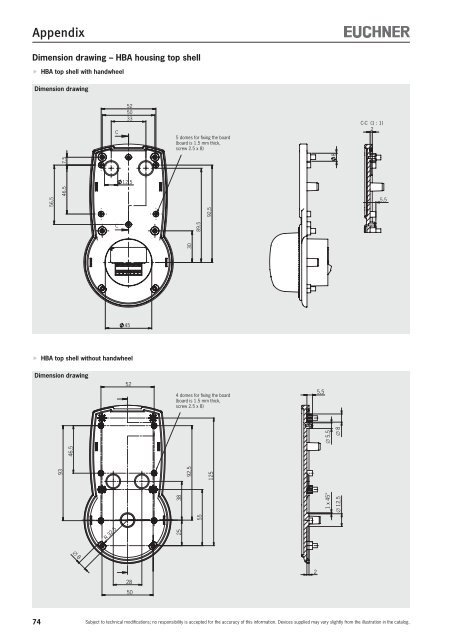 Hand-held Pendant Stations - EUCHNER GmbH + Co. KG