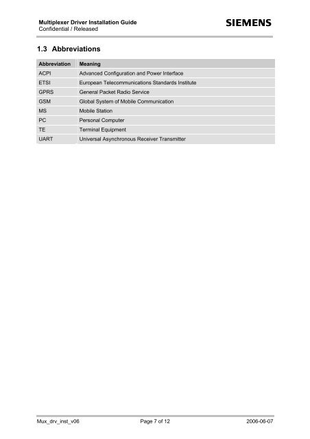 User's Guide - Wireless Data Modules