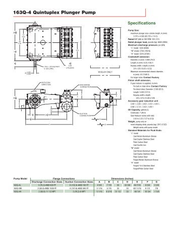 163Q-4 Quintuplex Plunger Pump - Process Pumps