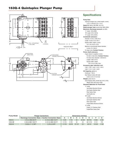 163Q-4 Quintuplex Plunger Pump - Process Pumps