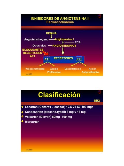 Inhibidores de la Convertasa de angiotensina