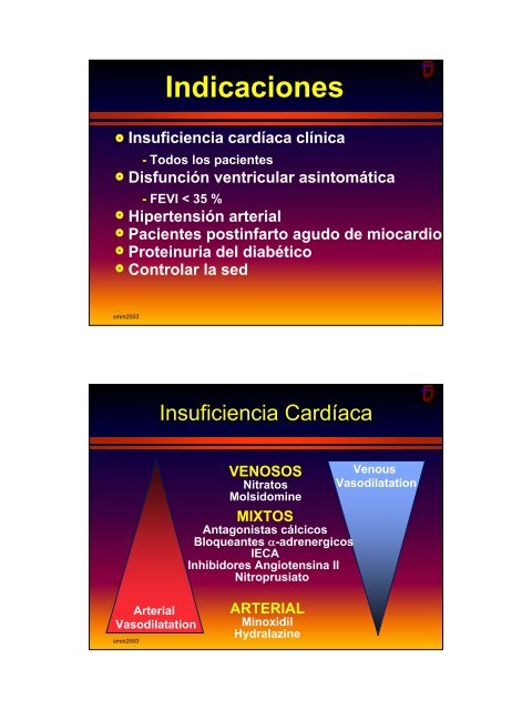 Inhibidores de la Convertasa de angiotensina