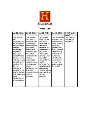 Usad essay rubric