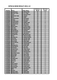 MTM & MHM RESULT-2011-12