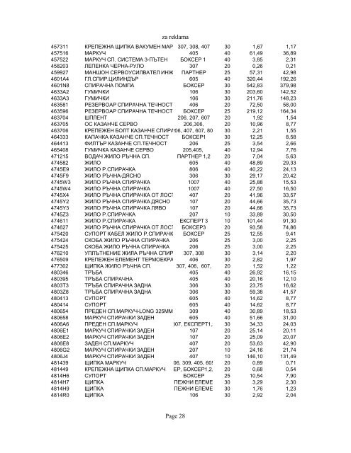 za reklama Page 1