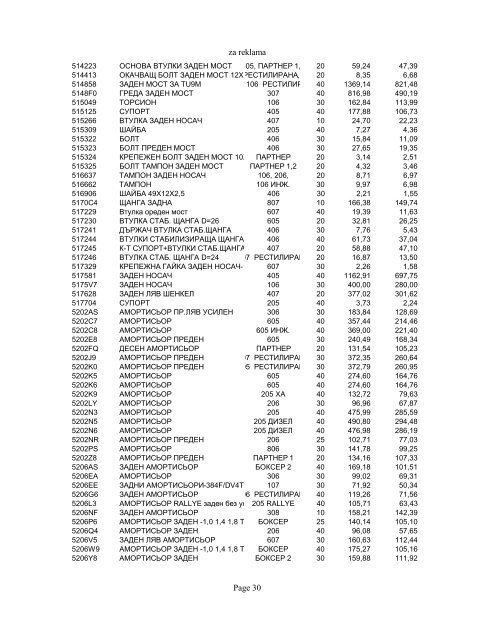 za reklama Page 1