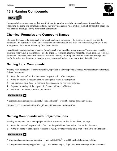 Naming Chemical Compounds Chart