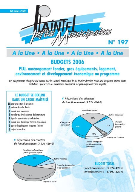 PLAINTEL INFOS 197 DU 10 MARS 2006.pdf