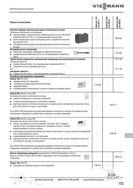 ÐÐ°ÑÐ°Ð»Ð¾Ð³ ÐºÐ¾ÑÐ»Ð¾Ð² Ð¸ ÑÐµÐ½Ñ Viessmann