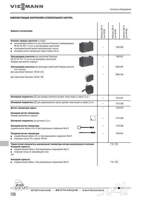 ÐÐ°ÑÐ°Ð»Ð¾Ð³ ÐºÐ¾ÑÐ»Ð¾Ð² Ð¸ ÑÐµÐ½Ñ Viessmann