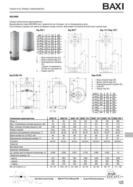 ÐÐ°ÑÐ°Ð»Ð¾Ð³ ÐºÐ¾ÑÐ»Ð¾Ð² Ð¸ ÑÐµÐ½Ñ Viessmann