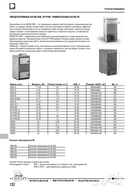 ÐÐ°ÑÐ°Ð»Ð¾Ð³ ÐºÐ¾ÑÐ»Ð¾Ð² Ð¸ ÑÐµÐ½Ñ Viessmann