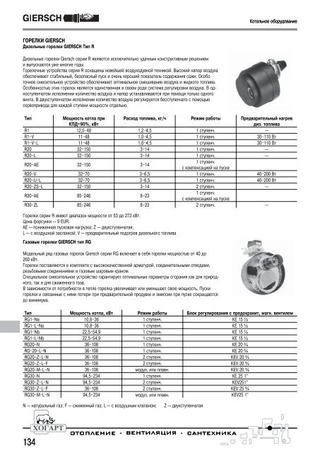 ÐÐ°ÑÐ°Ð»Ð¾Ð³ ÐºÐ¾ÑÐ»Ð¾Ð² Ð¸ ÑÐµÐ½Ñ Viessmann