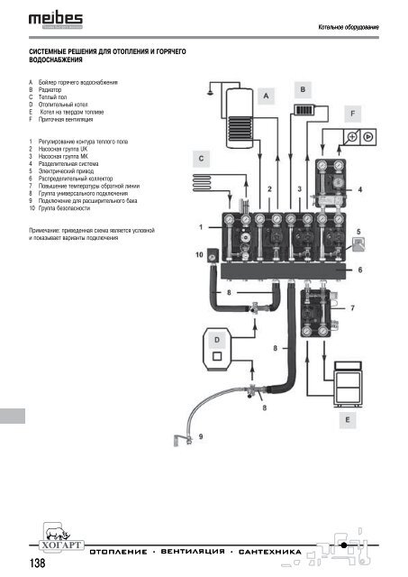 ÐÐ°ÑÐ°Ð»Ð¾Ð³ ÐºÐ¾ÑÐ»Ð¾Ð² Ð¸ ÑÐµÐ½Ñ Viessmann