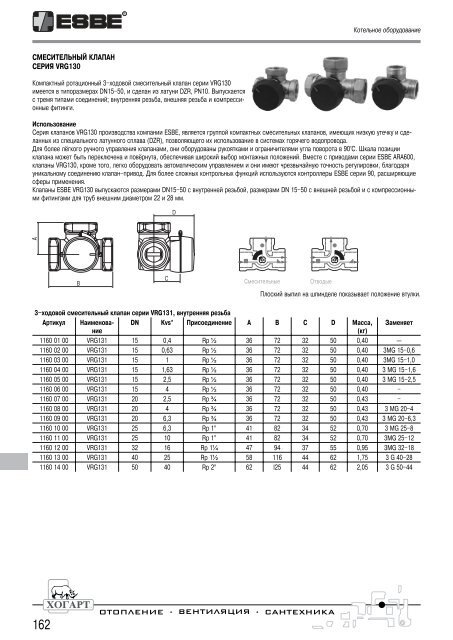 ÐÐ°ÑÐ°Ð»Ð¾Ð³ ÐºÐ¾ÑÐ»Ð¾Ð² Ð¸ ÑÐµÐ½Ñ Viessmann