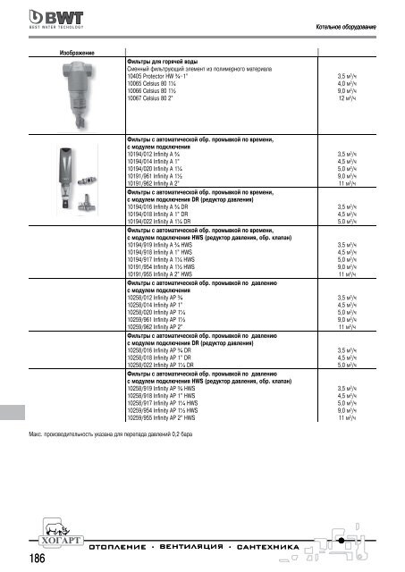 ÐÐ°ÑÐ°Ð»Ð¾Ð³ ÐºÐ¾ÑÐ»Ð¾Ð² Ð¸ ÑÐµÐ½Ñ Viessmann