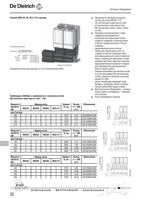 ÐÐ°ÑÐ°Ð»Ð¾Ð³ ÐºÐ¾ÑÐ»Ð¾Ð² Ð¸ ÑÐµÐ½Ñ Viessmann