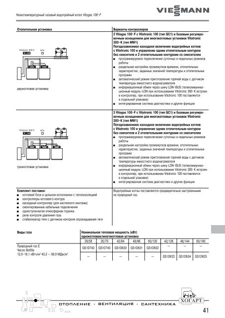 ÐÐ°ÑÐ°Ð»Ð¾Ð³ ÐºÐ¾ÑÐ»Ð¾Ð² Ð¸ ÑÐµÐ½Ñ Viessmann